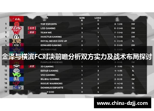 金泽与横滨FC对决前瞻分析双方实力及战术布局探讨